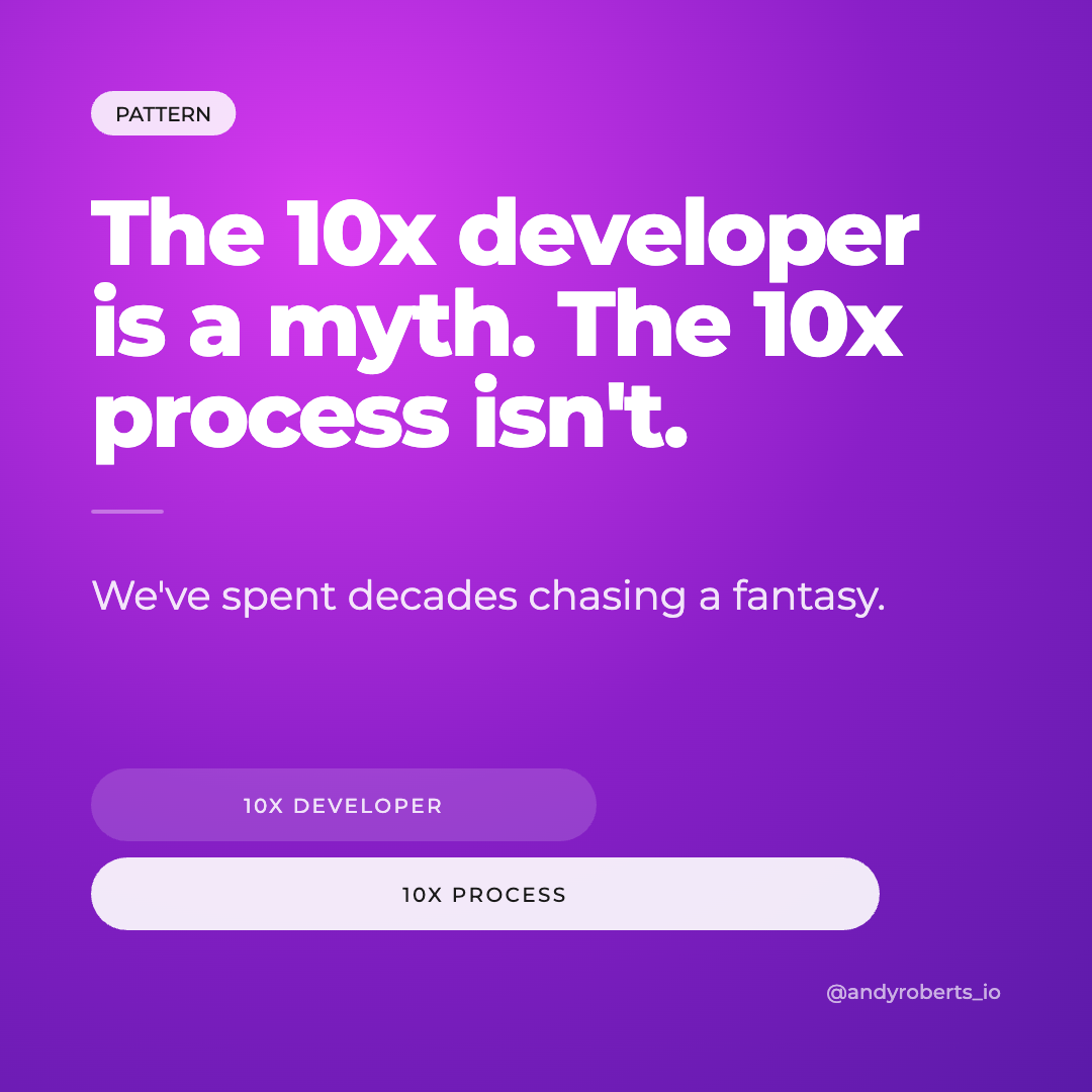 The 10x Developer Is a Myth. The 10x Process Isn't.
