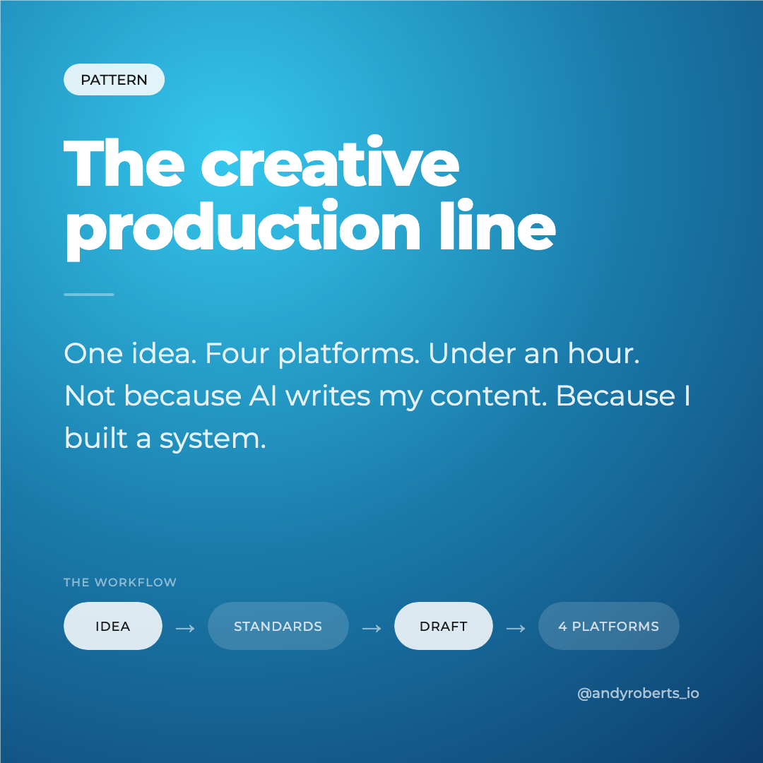 The creative production line